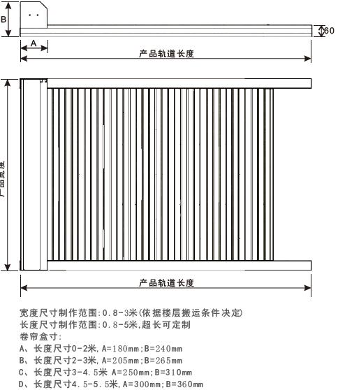 陽光房(fáng)鋁合金遮陽天幕_制(zhì)作(zuò)範圍