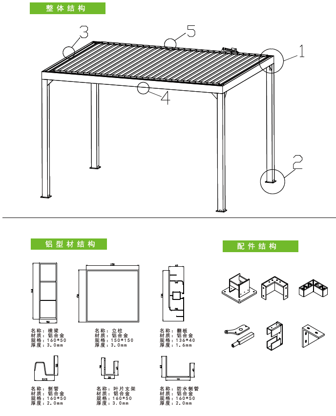 航城遮陽涼亭效果圖